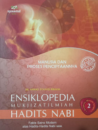 Image of Manusia dan Proses Penciptaannya